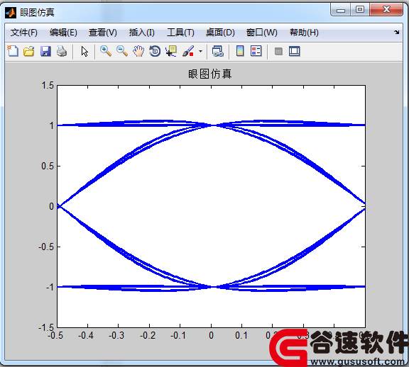 matlab ͼԴ