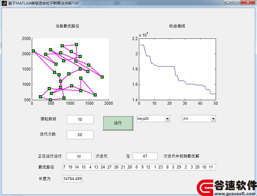 matlab̻Ⱥ㷨TSPԴ