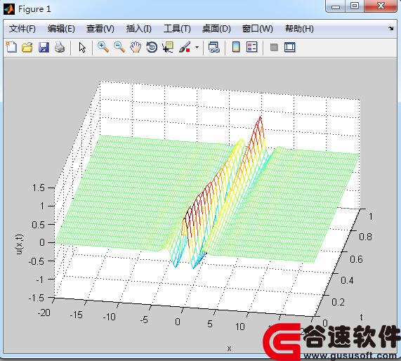 matlab޲ַѦ̷Դ