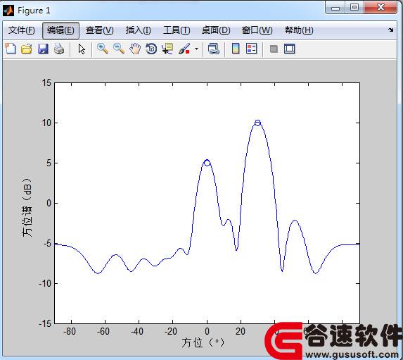 matlab泣沨γɷλԴ