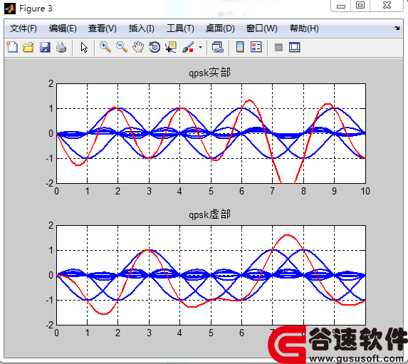 matlab4pskqpskͼζԱԴ