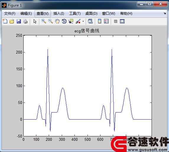 matlabECGźŲԴ
