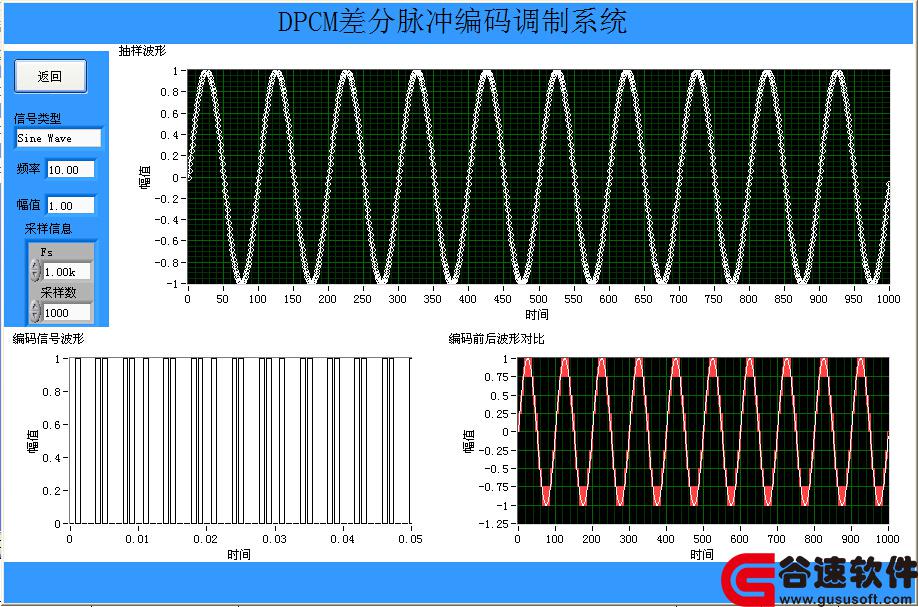 labviewͨԭʵƽ̨Դ