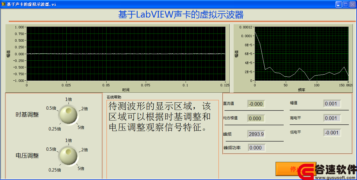 labvIEWʾԴ