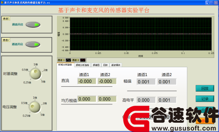 labvIEW˷紫ʵƽ̨Դ