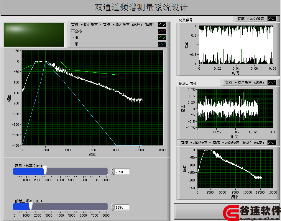 labvIEW˫ͨƵײϵͳԴ