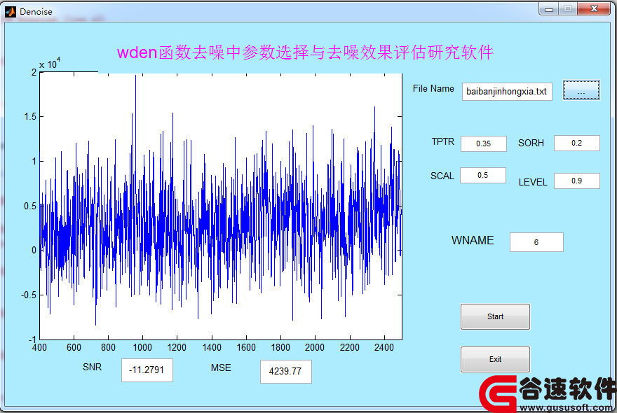 matlab̹ź˲оԴ