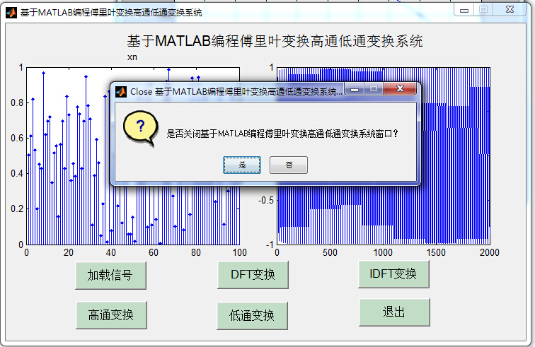 matlab̸Ҷͨͨ任GUIԴ