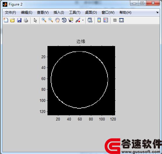 基于matlab编程hough变换找出圆的圆心和半径的程序源码