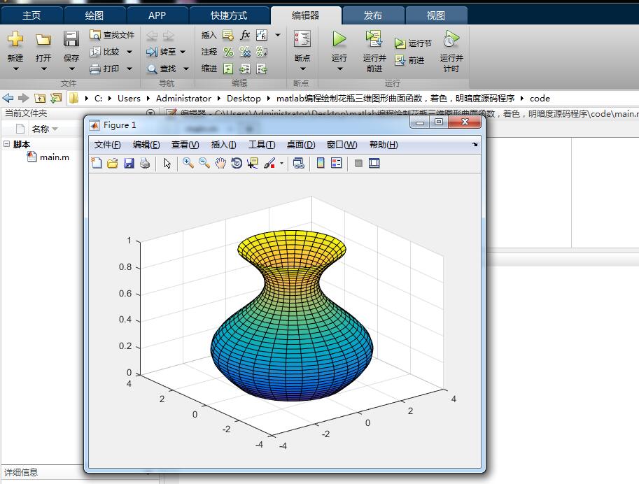 matlab̻ƻƿάͼ溯ɫԴ