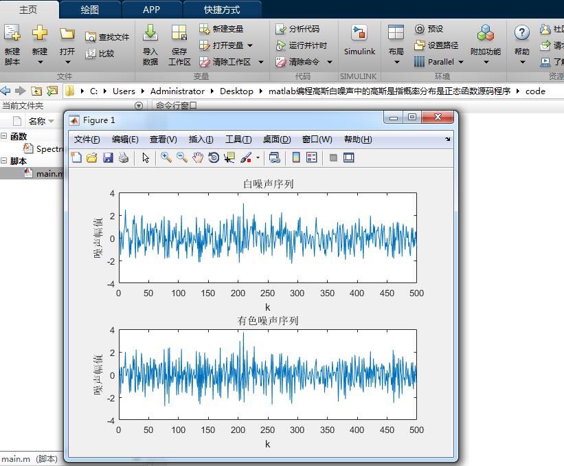 matlab̸˹еĸ˹ָʷֲ̬Դ