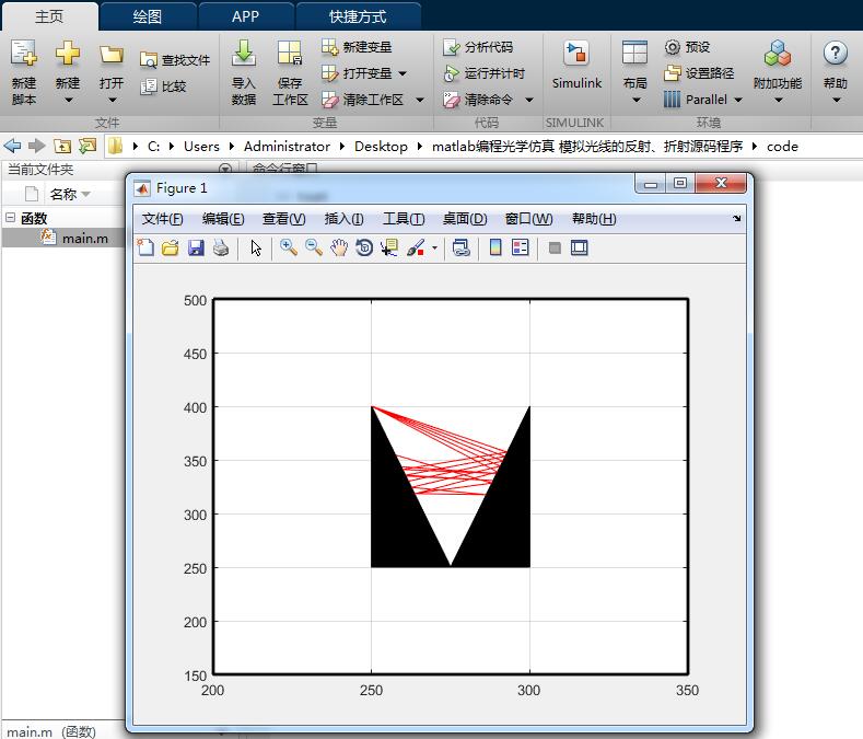 matlab̹ѧ ģߵķ䡢Դ