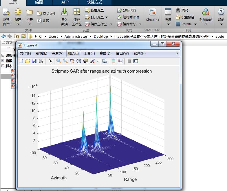 matlab̺ϳɿ׾״еľճ㷨Դ