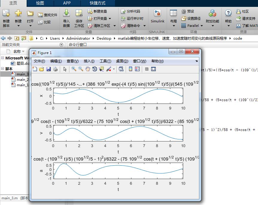 matlab̻Сλơٶȡٶʱ仯Դ