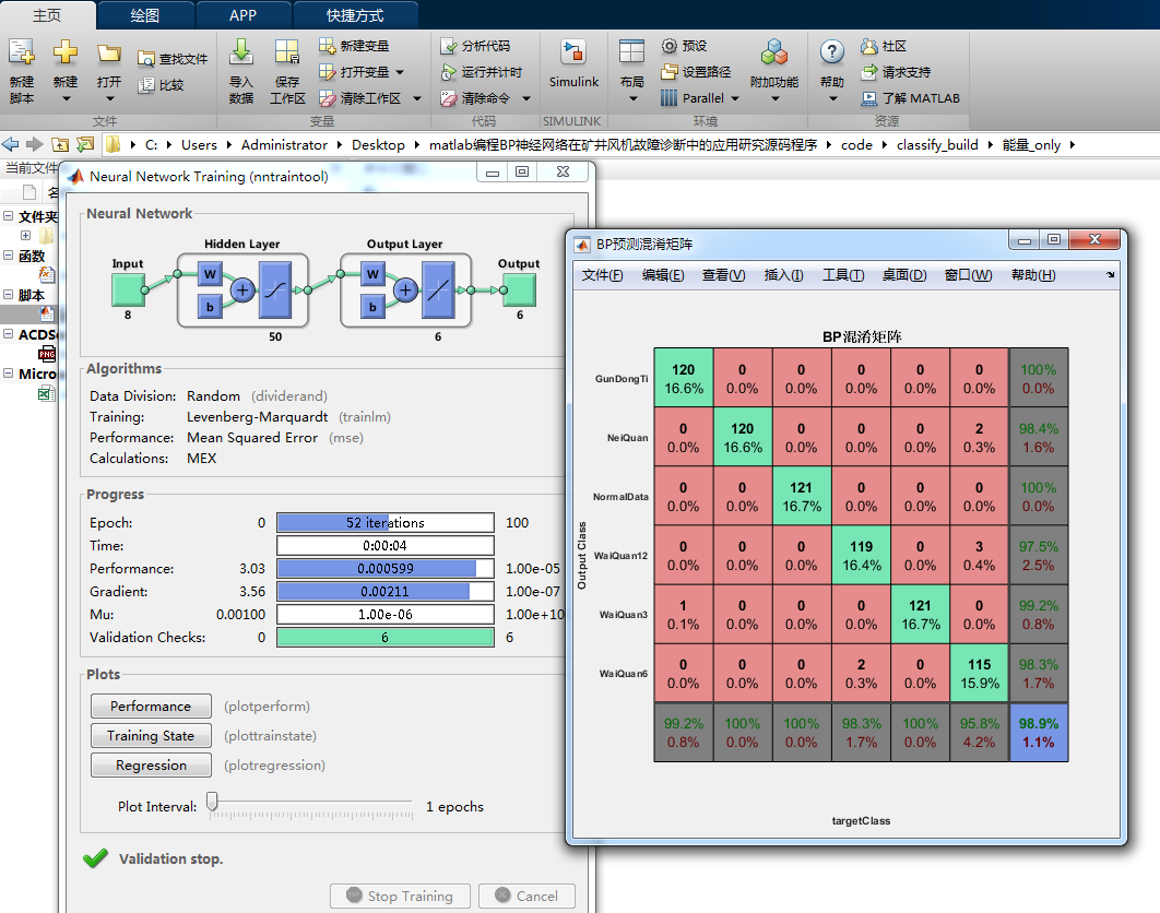 matlabBPڿ󾮷еӦоԴ
