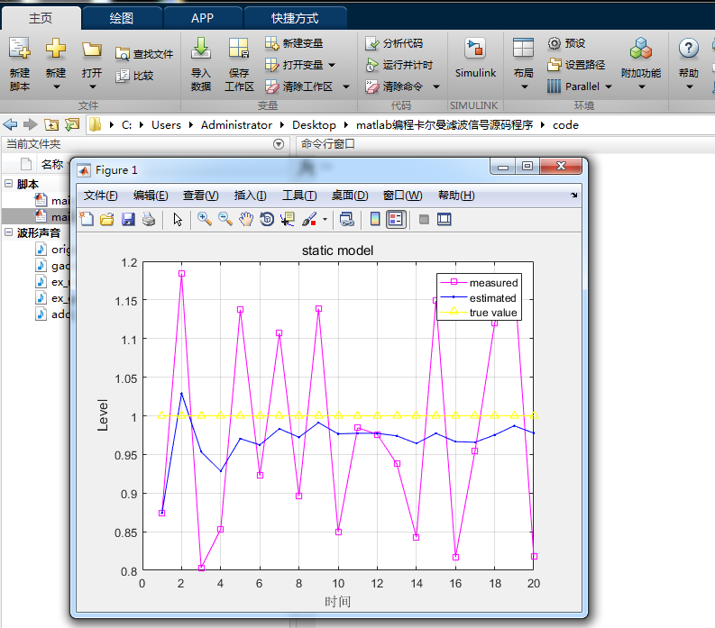 matlab̿˲źԴ