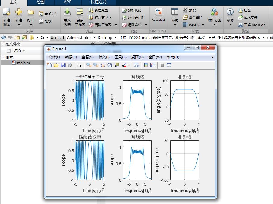 matlab̽ʾźŴ˲ ԵƵźŷԴ