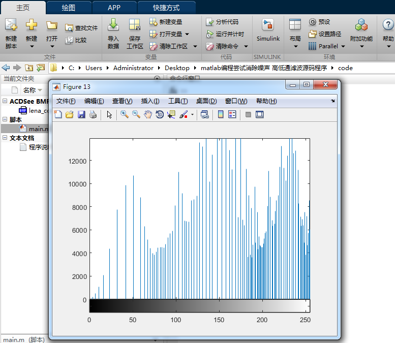 matlab̳ ߵͨ˲Դ