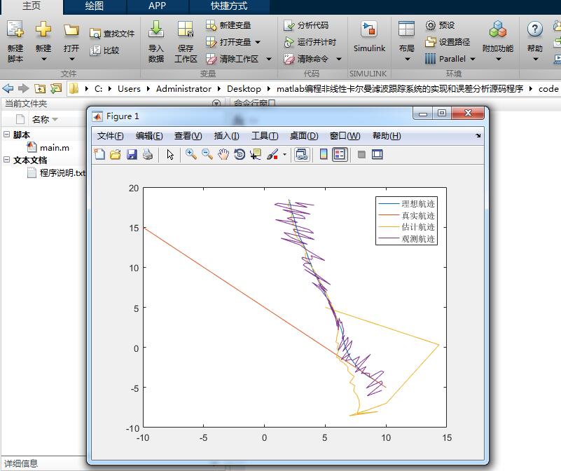 matlab̷Կ˲ϵͳʵֺԴ