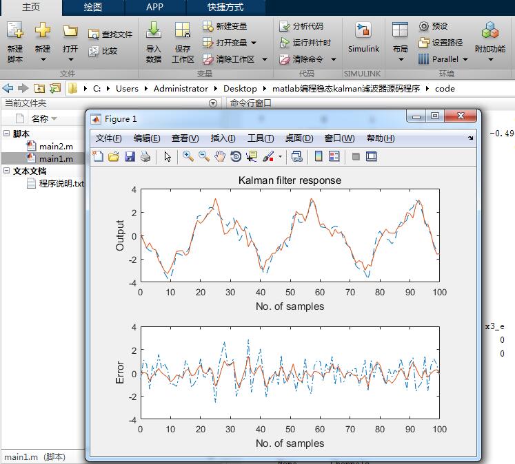 matlab̬kalman˲Դ