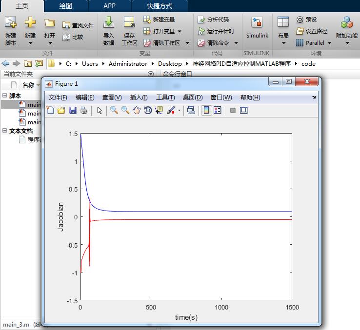 PIDӦMATLAB